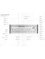 Предварительный просмотр 21 страницы Pioneer SX-950 Manual