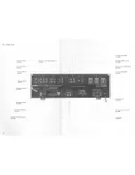 Предварительный просмотр 25 страницы Pioneer SX-950 Manual