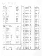 Предварительный просмотр 43 страницы Pioneer SX-950 Manual