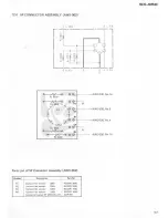 Предварительный просмотр 49 страницы Pioneer SX-950 Manual