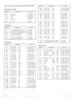 Предварительный просмотр 54 страницы Pioneer SX-950 Manual