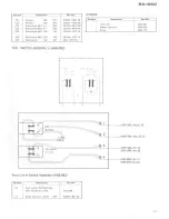 Предварительный просмотр 55 страницы Pioneer SX-950 Manual