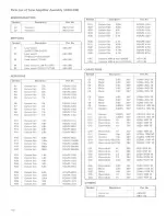 Предварительный просмотр 58 страницы Pioneer SX-950 Manual