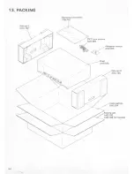 Предварительный просмотр 72 страницы Pioneer SX-950 Manual