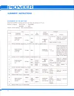 Preview for 15 page of Pioneer SX-990 Installation, Operation And Service Manual