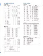 Preview for 19 page of Pioneer SX-990 Installation, Operation And Service Manual