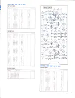 Preview for 24 page of Pioneer SX-990 Installation, Operation And Service Manual