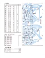 Preview for 27 page of Pioneer SX-990 Installation, Operation And Service Manual