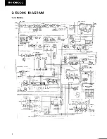 Preview for 6 page of Pioneer sx-d5000 Service Manual