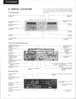 Preview for 20 page of Pioneer sx-d5000 Service Manual