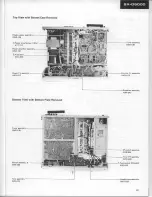 Preview for 21 page of Pioneer sx-d5000 Service Manual