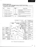 Preview for 23 page of Pioneer sx-d5000 Service Manual