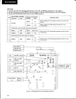 Preview for 24 page of Pioneer sx-d5000 Service Manual