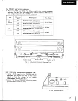 Preview for 25 page of Pioneer sx-d5000 Service Manual