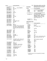 Preview for 48 page of Pioneer sx-d5000 Service Manual