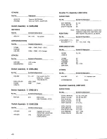 Preview for 49 page of Pioneer sx-d5000 Service Manual