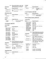 Preview for 50 page of Pioneer sx-d5000 Service Manual