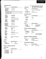 Preview for 51 page of Pioneer sx-d5000 Service Manual