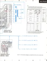 Preview for 29 page of Pioneer SX-P520 Service Manual