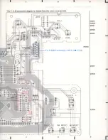 Preview for 32 page of Pioneer SX-P520 Service Manual