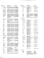 Preview for 40 page of Pioneer SX-P520 Service Manual