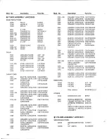 Preview for 41 page of Pioneer SX-P520 Service Manual