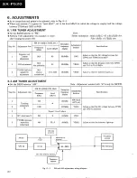 Preview for 43 page of Pioneer SX-P520 Service Manual