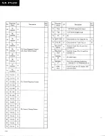 Preview for 45 page of Pioneer SX-P520 Service Manual