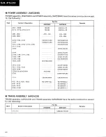 Preview for 47 page of Pioneer SX-P520 Service Manual