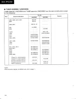 Preview for 49 page of Pioneer SX-P520 Service Manual