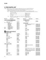 Preview for 28 page of Pioneer SX-R9 Service Manual