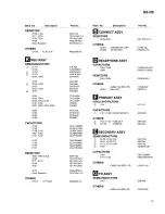 Preview for 31 page of Pioneer SX-R9 Service Manual