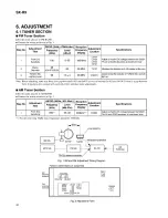 Preview for 32 page of Pioneer SX-R9 Service Manual