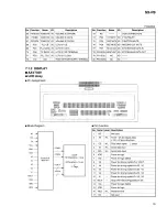 Preview for 35 page of Pioneer SX-R9 Service Manual