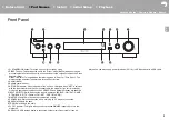 Предварительный просмотр 4 страницы Pioneer SX-S30 Owner'S Manual