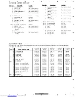 Предварительный просмотр 7 страницы Pioneer SX-SW77 Service Manual