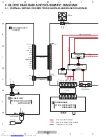 Предварительный просмотр 12 страницы Pioneer SX-SW77 Service Manual