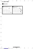 Предварительный просмотр 28 страницы Pioneer SX-SW77 Service Manual