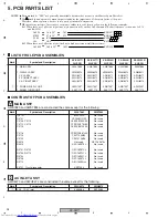 Предварительный просмотр 38 страницы Pioneer SX-SW77 Service Manual