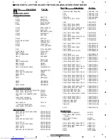 Предварительный просмотр 39 страницы Pioneer SX-SW77 Service Manual