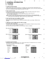 Предварительный просмотр 41 страницы Pioneer SX-SW77 Service Manual