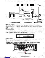 Предварительный просмотр 45 страницы Pioneer SX-SW77 Service Manual