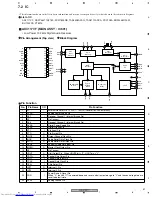 Предварительный просмотр 51 страницы Pioneer SX-SW77 Service Manual