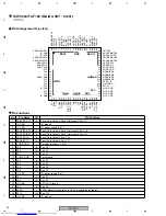 Предварительный просмотр 52 страницы Pioneer SX-SW77 Service Manual