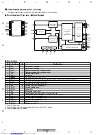 Предварительный просмотр 54 страницы Pioneer SX-SW77 Service Manual