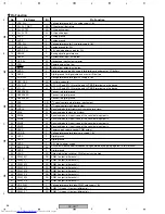 Предварительный просмотр 56 страницы Pioneer SX-SW77 Service Manual