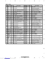 Предварительный просмотр 59 страницы Pioneer SX-SW77 Service Manual