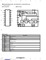 Предварительный просмотр 64 страницы Pioneer SX-SW77 Service Manual