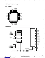 Предварительный просмотр 65 страницы Pioneer SX-SW77 Service Manual