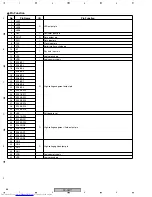 Предварительный просмотр 66 страницы Pioneer SX-SW77 Service Manual